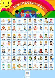 Image result for occupations