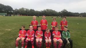 Image result for Coton Green Football Club