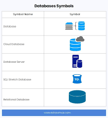 Image result for network diagram symbols