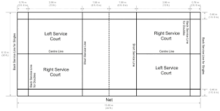 Image result for Flight Path Badminton Club