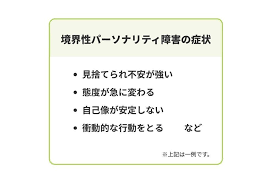 Image result for 衝動制御障害BPD