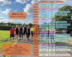 Image result for Derby Triathlon Club