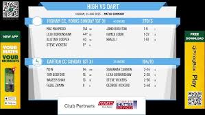 Image result for Frecheville Community Cricket Club