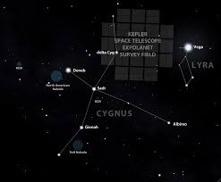 Attēlu rezultāti vaicājumam “Cygnus”