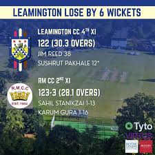 Image result for Leamington Cricket Club