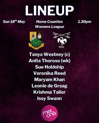 Image result for Stony Stratford Cc