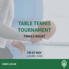 Image result for Chichester Tennis & Squash Club
