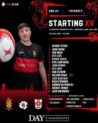 Image result for Avonmouth Old Boys Rugby Football Club