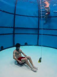 Image result for Richmond-Freediving (London)