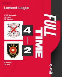 Image result for Clydebank Rovers Football Club