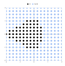 Image result for mandelbrot set