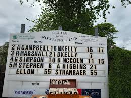 Image result for Peterhead Bowling Club