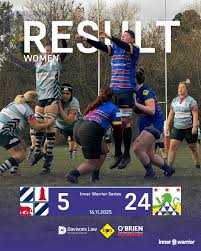 Image result for Leamington Rugby Football Club Ltd