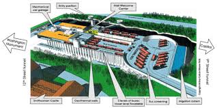 Image result for us government underground facilities tunnels