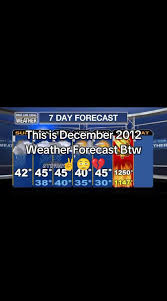 Image result for 2012. december 21