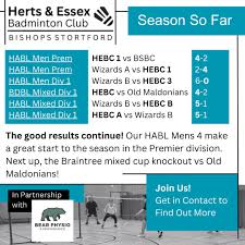 Image result for Herts & Essex Badminton Club