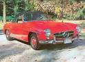 HowStuffWorks "1955-1963 Mercedes-Benz 190SL"