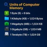 Bildergebnis für gigabyte mib T