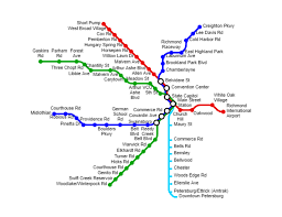 Image result for Vcd Ttc