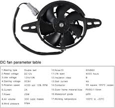 Image result for moto <span class=