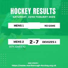 Image result for Devizes Hockey Club