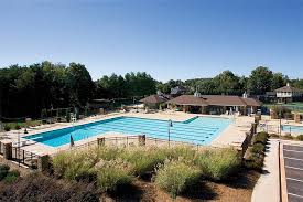 Image result for Park Barn Club