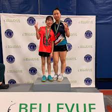 Image result for Belle Vue O.S Badminton Club