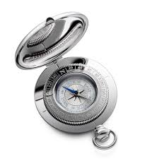 Image result for compass