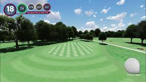 Image result for Banstead Downs Golf Club