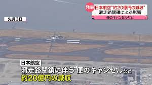 Image result for 羽田空港 滑走路