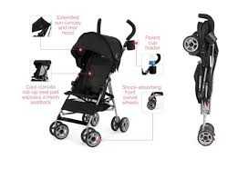 Image result for Inexpensive Umbrella Stroller Britney Spears