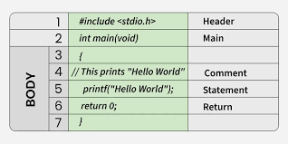 Image result for  `   C   h | [ Y