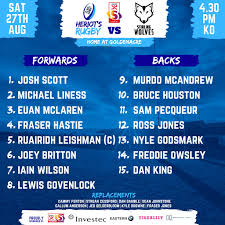 Image result for Stirling Wolves
