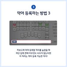 Image result for 속기 키보드