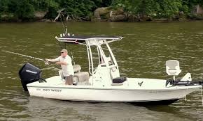 Image result for Stafford Boat Club Ltd