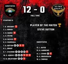 Image result for Harbertonford A F C