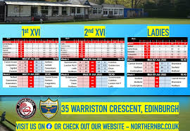 Image result for Seafield Bowling Club Seafield Bowling Club