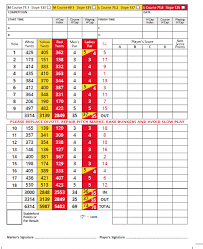 Image result for Betchworth Park Golf Club