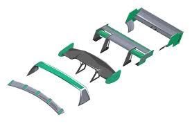 Image result for spoilers