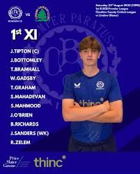 Image result for Bowdon Cricket Club