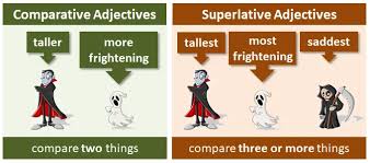 Image result for comparative
