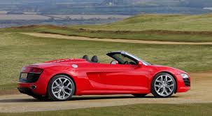 Image result for Audi R8 V10 Spyder