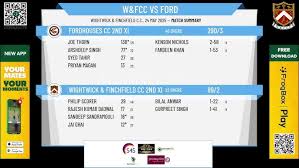 Image result for Fordhouses Cc