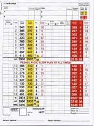 Image result for Prudhoe Golf Club