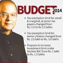 Budget2014 Highlights: Arun Jaitley provides income tax reliefs to.