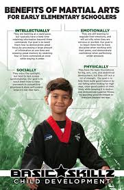 Image result for Skillz Martial Arts