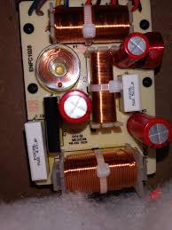 Image result for LPT crossover