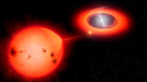 Image result for Orbital Stars Tc
