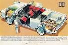 NSU Wankel Spider | Phil Seed's Virtual Car Museum