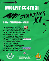 Image result for Westcott Cricket Club